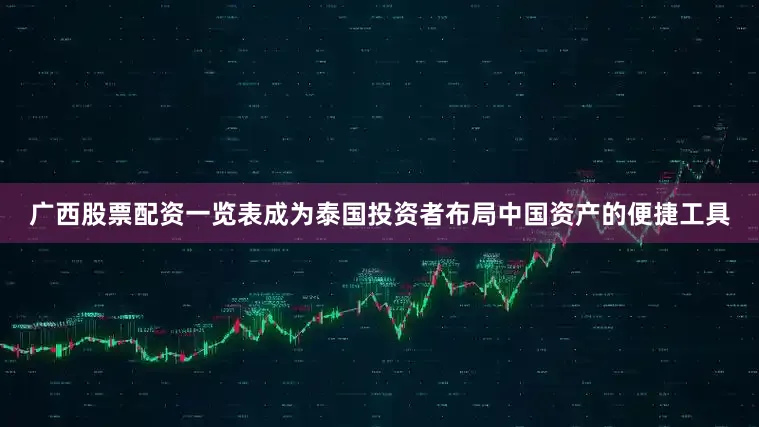 广西股票配资一览表成为泰国投资者布局中国资产的便捷工具