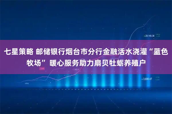 七星策略 邮储银行烟台市分行金融活水浇灌“蓝色牧场” 暖心服务助力扇贝牡蛎养殖户